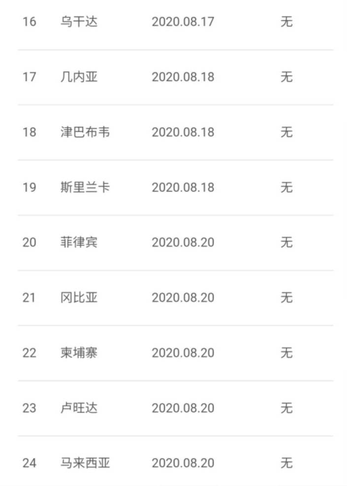 地方新闻 第100页
