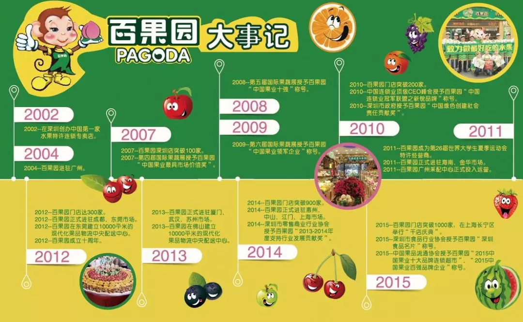 港澳新闻 第83页