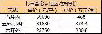 最新资讯 第77页