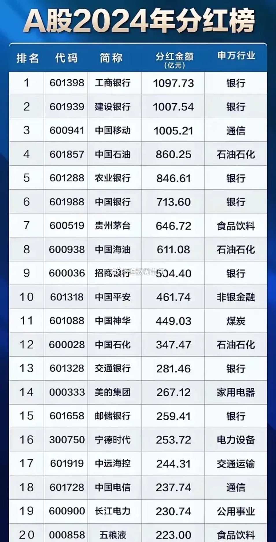 港澳新闻 第72页
