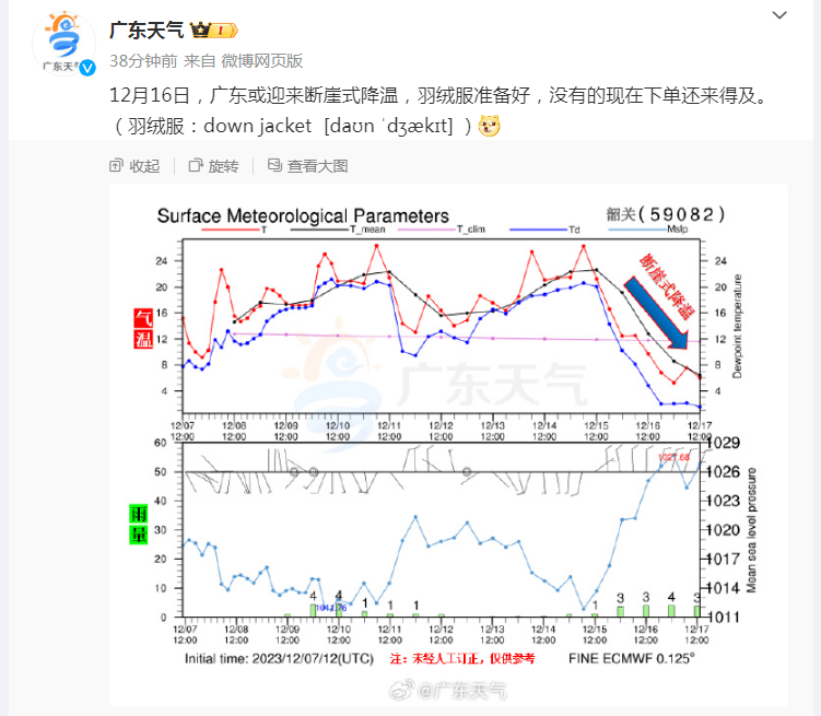 最新资讯 第10页